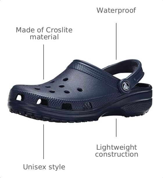 image:imageCrocs Classic ClogsNavy