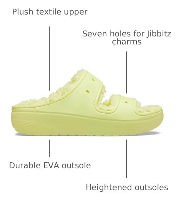 image:imageCrocs Classic ClogsSulphur