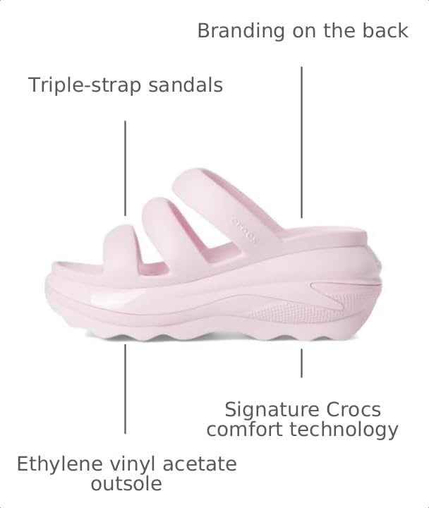 image:imageCrocs unisexadult Mega Crush Triple Strap SandalPink Milk