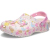 Hello Kitty Pastel