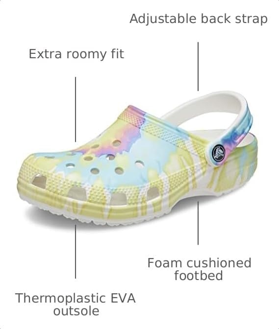 image:imageCrocs Athens Thong SandalPastel Tie Dye