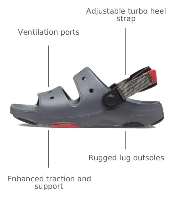 image:imageCrocs Boys Classic AllTerrain SandalsSlate Grey