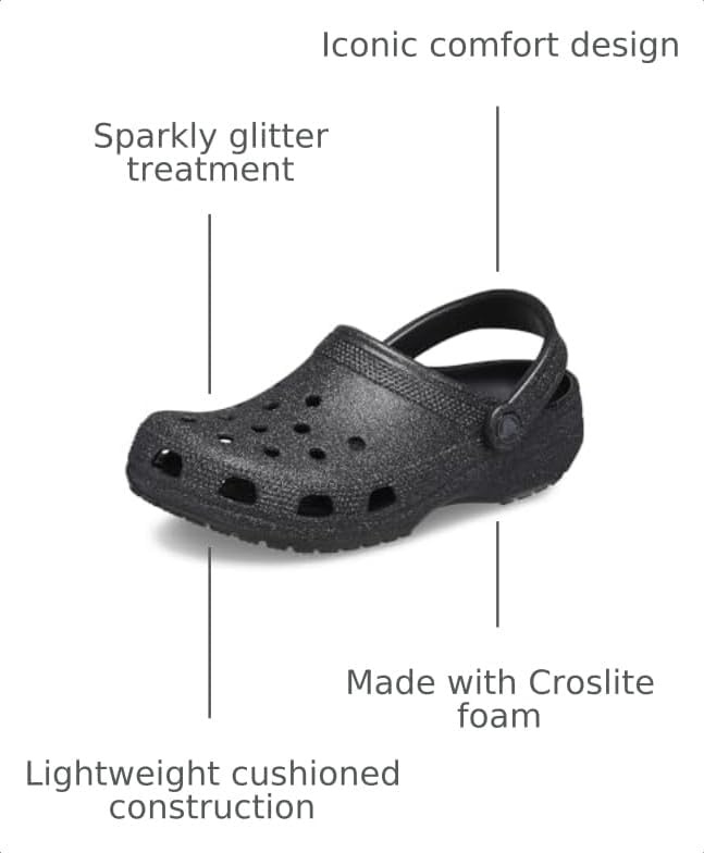 image:imageCrocs Classic Clogs GlitterBlack