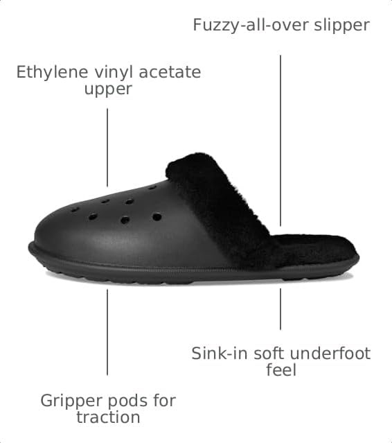 image:imageCrocs Classic Fuzz ScuffBlack