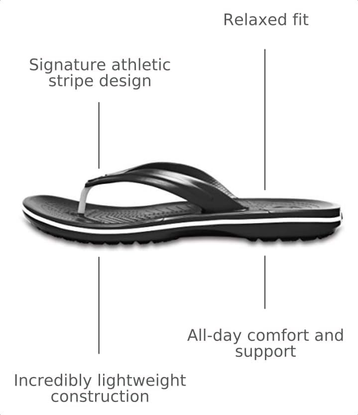 image:imageCrocs Crocband FlipBlack