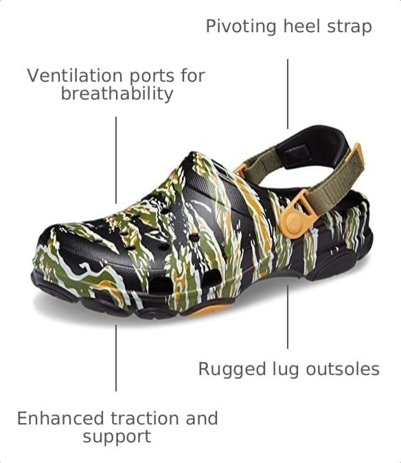 image:imageCrocs Kids Classic AllTerrain ClogsBlackMulti
