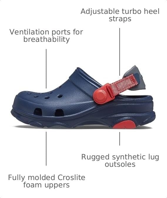 image:imageCrocs Kids Classic AllTerrain ClogsNavy