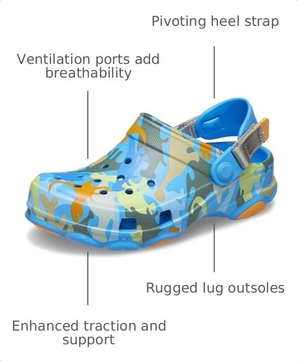 image:imageCrocs Kids Classic AllTerrain ClogsOceanMulti