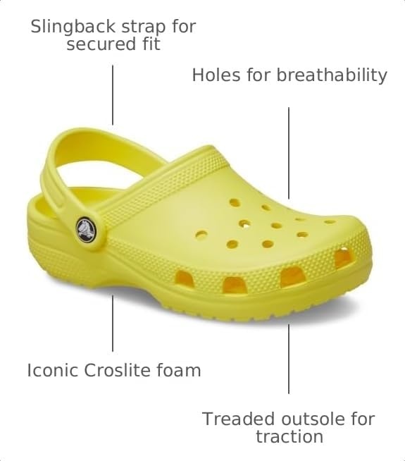 image:imageCrocs Kids Classic Clog Little KidBig KidToddlerCyber Yellow