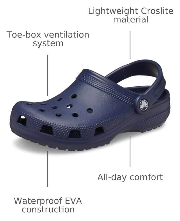 image:imageCrocs Kids Classic Clog Little KidBig KidToddlerNavyNavy