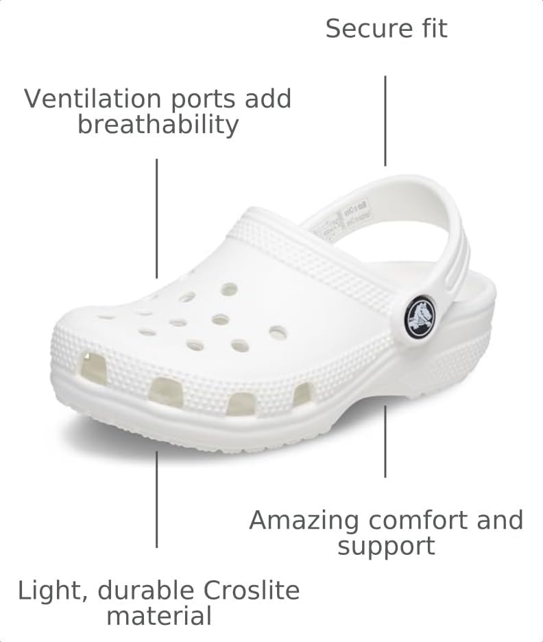 image:imageCrocs Kids Classic Clog Little KidBig KidToddlerWhite