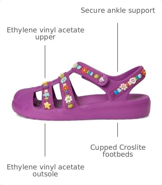 image:imageCrocs Kids Classic Fisherman SandalsGrapeberry