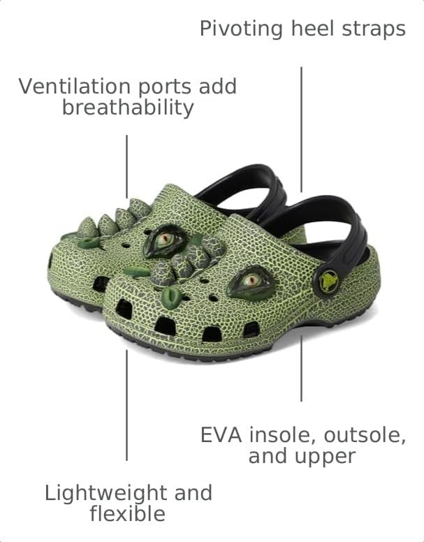 image:imageCrocs Kids Classic I am Clogs Little KidBig KidScary Dino