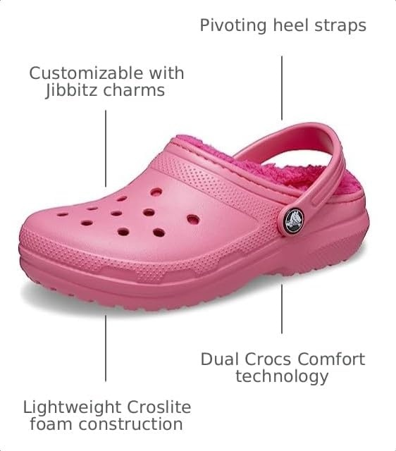 image:imageCrocs Kids Classic Lined ClogHyper Pink