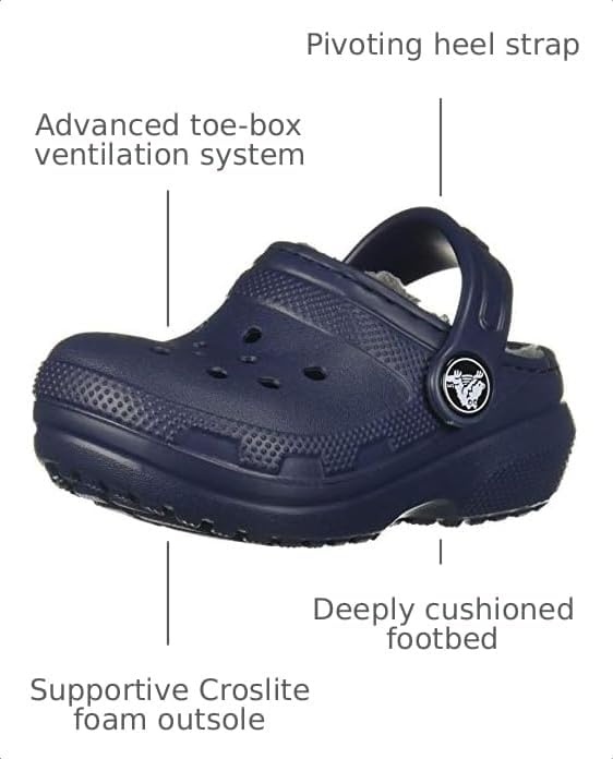 image:imageCrocs Kids Classic Lined ClogNavyCharcoal