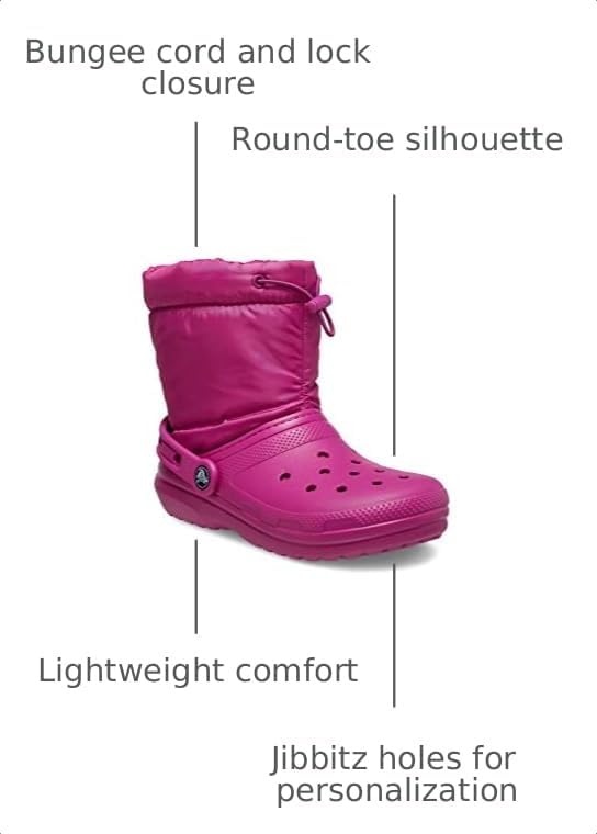 image:imageCrocs Kids Classic Lined Neo Puff BootFuchsia Fun