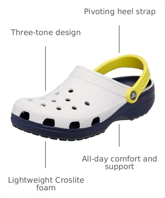 image:imageCrocs Kids Classic Retro Sport ClogsWhite