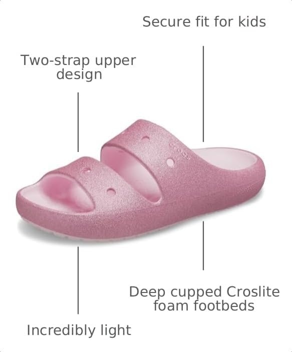 image:imageCrocs Kids Classic Sandal V2 ToddlerPink MilkGlitter