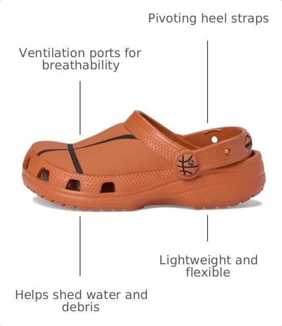 image:imageCrocs Kids Classic Sports ClogsBasketball