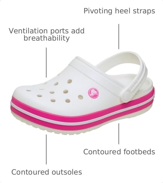 image:imageCrocs Kids Crocband ClogsWhitePink Crush