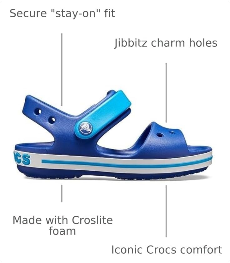 image:imageCrocs Kids Crocband SandalsCerulean BlueOcean