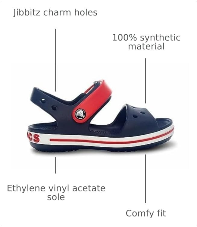 image:imageCrocs Kids Crocband SandalsNavyRed