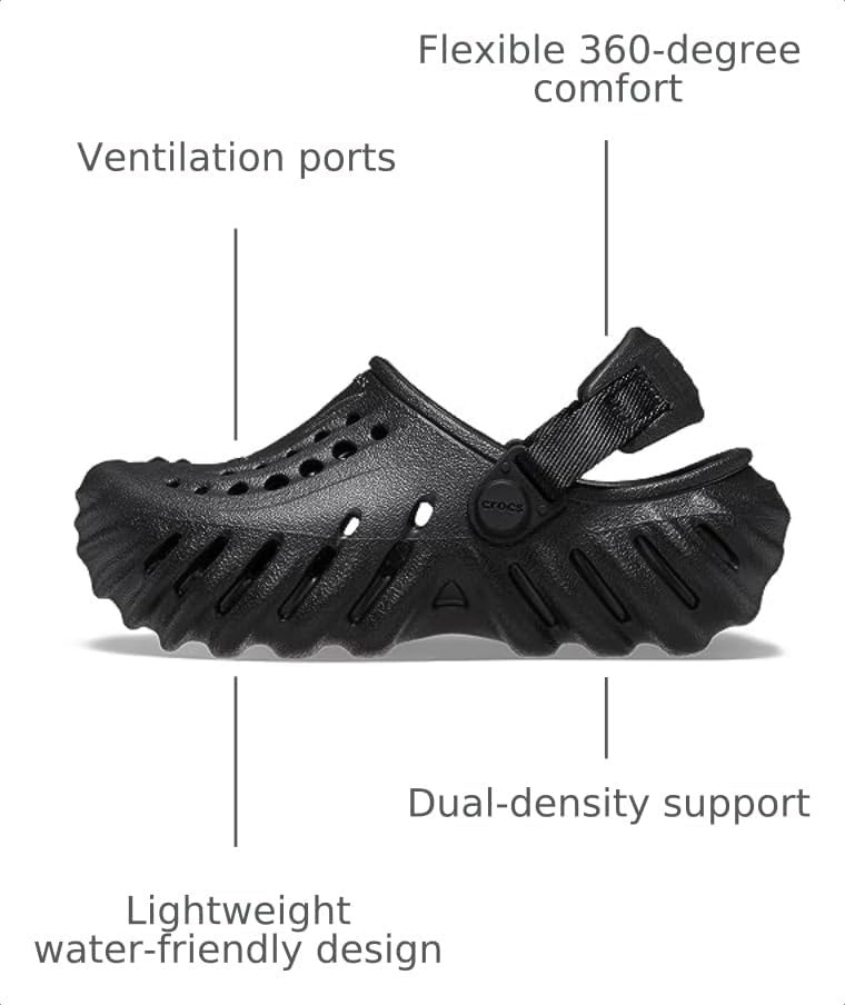 image:imageCrocs Kids Echo ClogsBlack