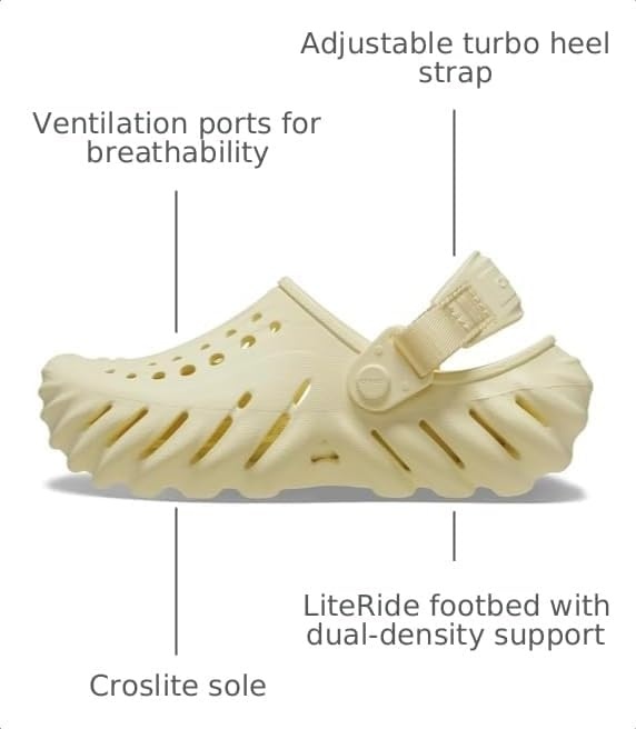 image:imageCrocs Kids Echo ClogsButtercream