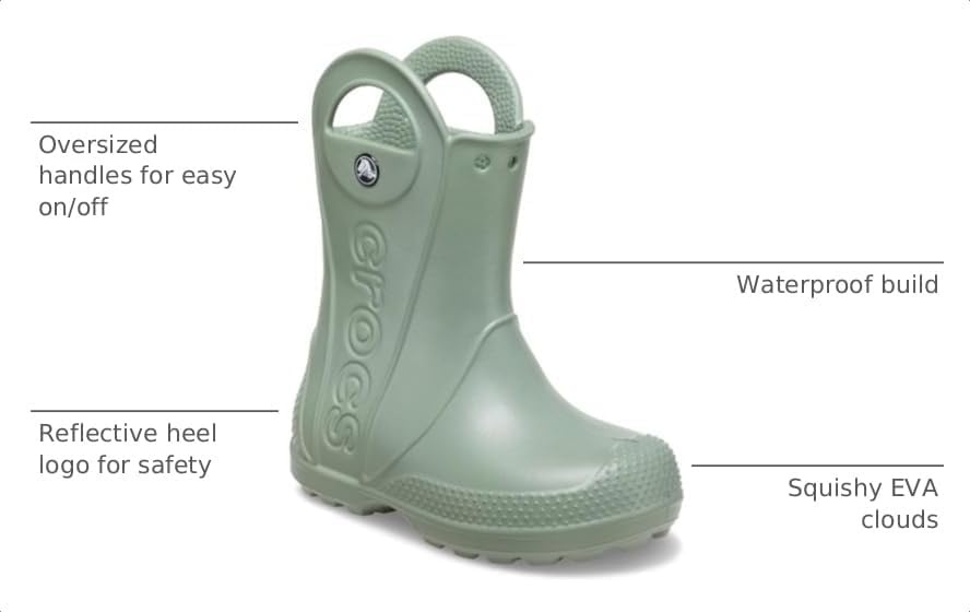 image:imageCrocs Kids Handle It Rain Boots Waterproof Slip On Shoes Kids Rain BootsMoss