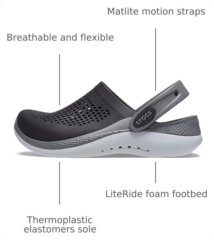 image:imageCrocs Kids Literide 360 ClogBlackSlate Grey
