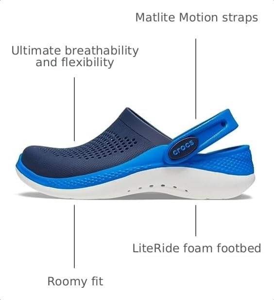 image:imageCrocs Kids Literide 360 ClogNavyBright Cobalt