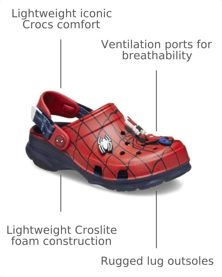 image:imageCrocs Kids Spiderman All Terrain ClogsNavy