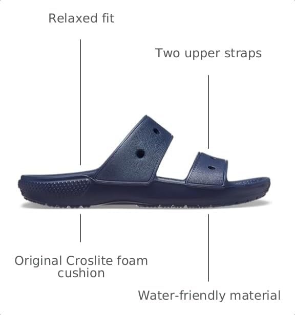 image:imageCrocs Mens Classic Slide SandalsNavy