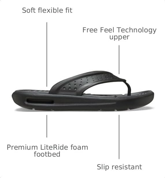 image:imageCrocs Mens InMotion Flip Flop SandalsBlack