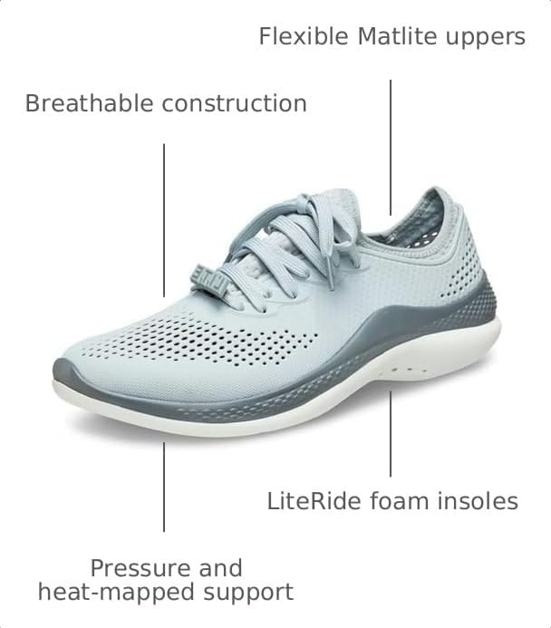 image:imageCrocs Mens LiteRide 360 Pacer SneakerLight GreySlate Grey