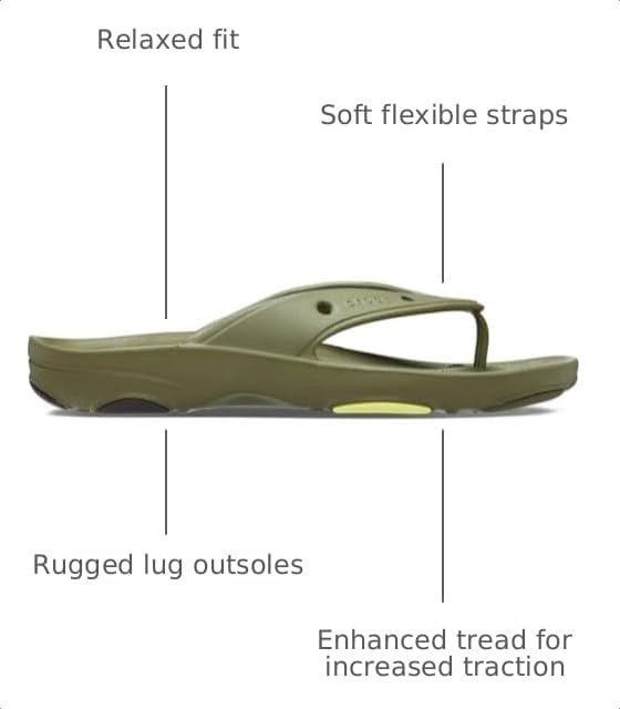 image:imageCrocs Unisex Adult AllTerrain Flip FlopsAloe