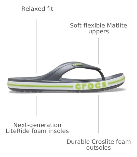 image:imageCrocs Unisex Adult Bayaband Slide SandalsSlate Grey Lime Punch