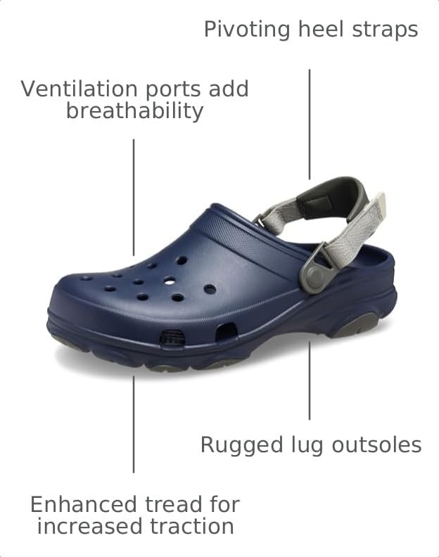 image:imageCrocs Unisex Adult Classic Adjustable Slip Resistant Work ClogsBlue