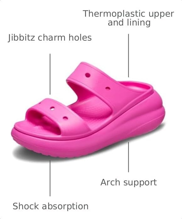 image:imageCrocs Unisex Adult Classic Crush SandalsJuice