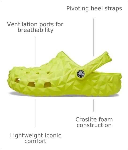 image:imageCrocs Unisex Adult Classic Geometric ClogAcidity