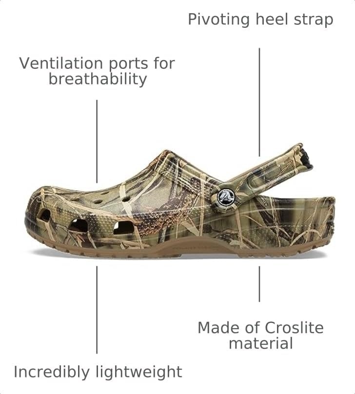 image:imageCrocs Unisex Adult Classic Realtree ClogsKhaki