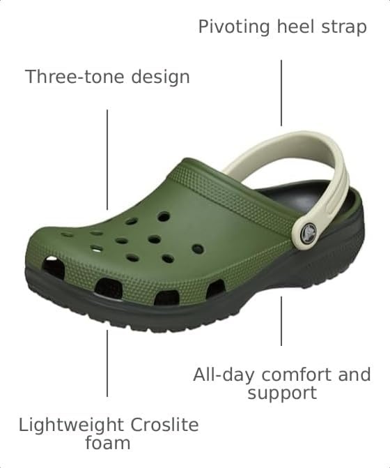 image:imageCrocs Unisex Adult Classic Retro Sport Slip On ClogsArmy Green