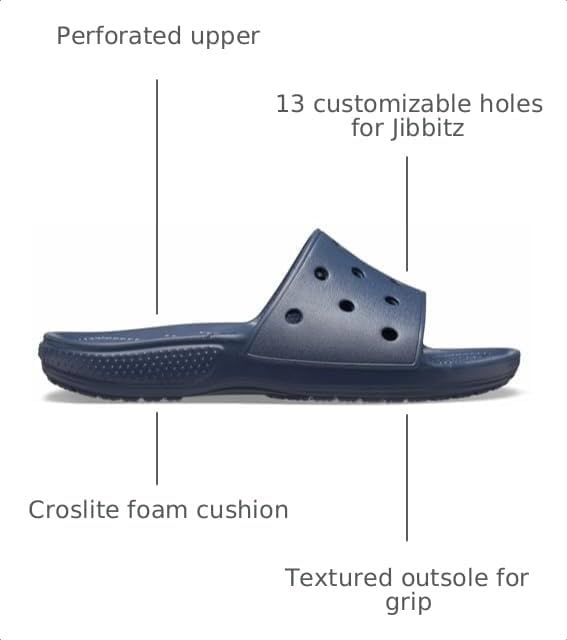 image:imageCrocs Unisex Adult Classic Slide SandalsNavy