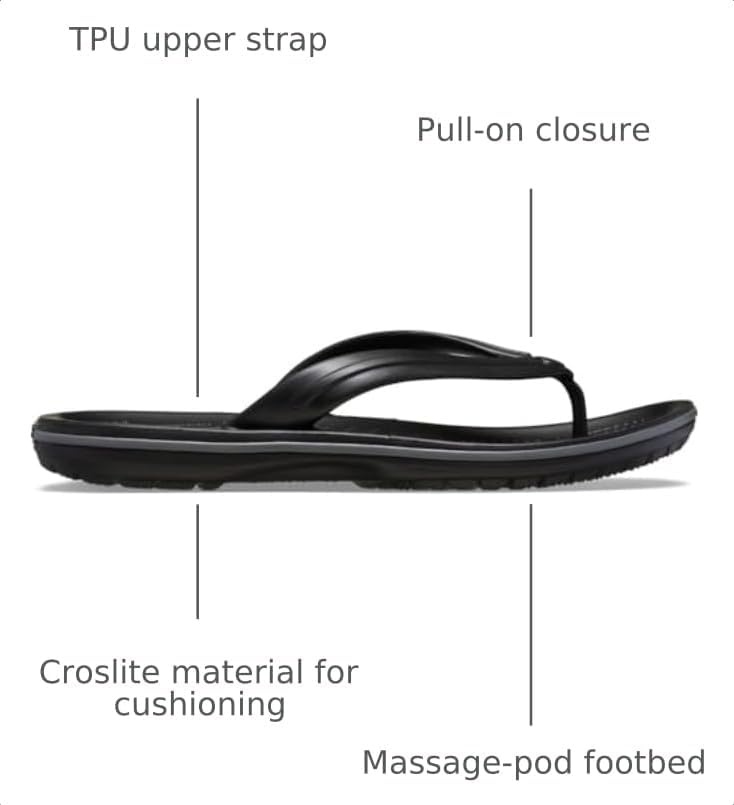 image:imageCrocs Unisex Adult Crocband Flip Flop SandalBlack Slate Grey