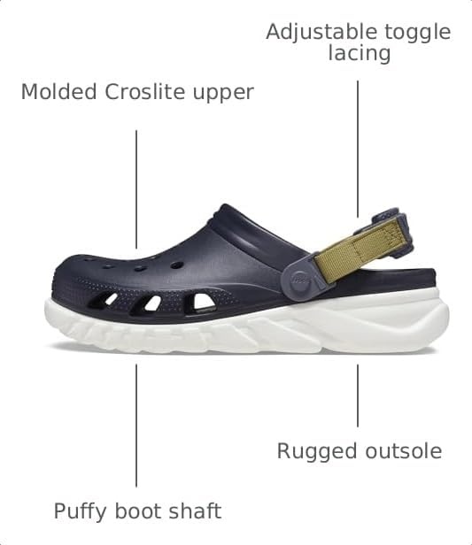 image:imageCrocs Unisex Adult Duet Max II ClogsDeep Navy