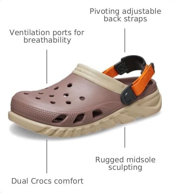 image:imageCrocs Unisex Adult Duet Max II ClogsTruffle