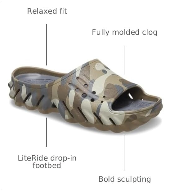 image:imageCrocs Unisex Adult Echo Slide SandalsCharcoal