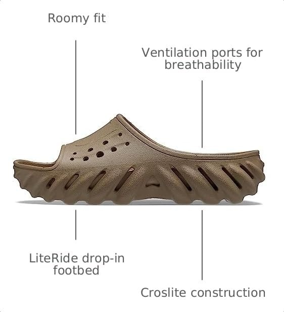 image:imageCrocs Unisex Adult Echo Slide SandalsTumbleweed