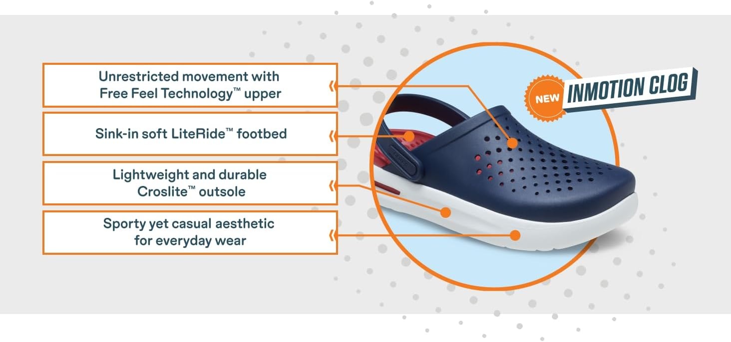 image:imageCrocs Unisex Adult Inmotion ClogsFog