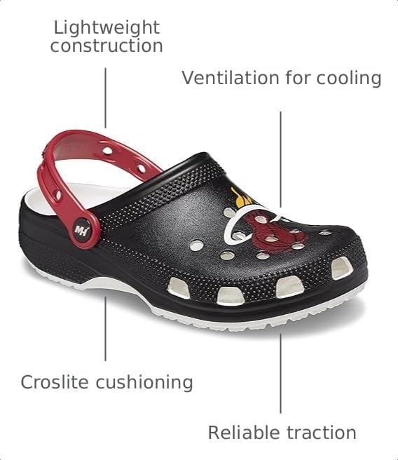 image:imageCrocs Unisex Adult NBA Classic ClogMiami Heat